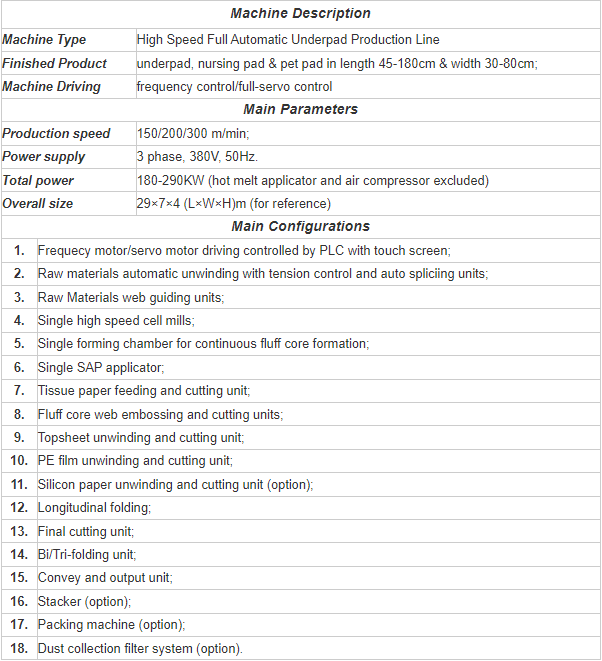 Especifica&ccedil;&atilde;o da m&aacute;quina de almofadas de enfermagem
