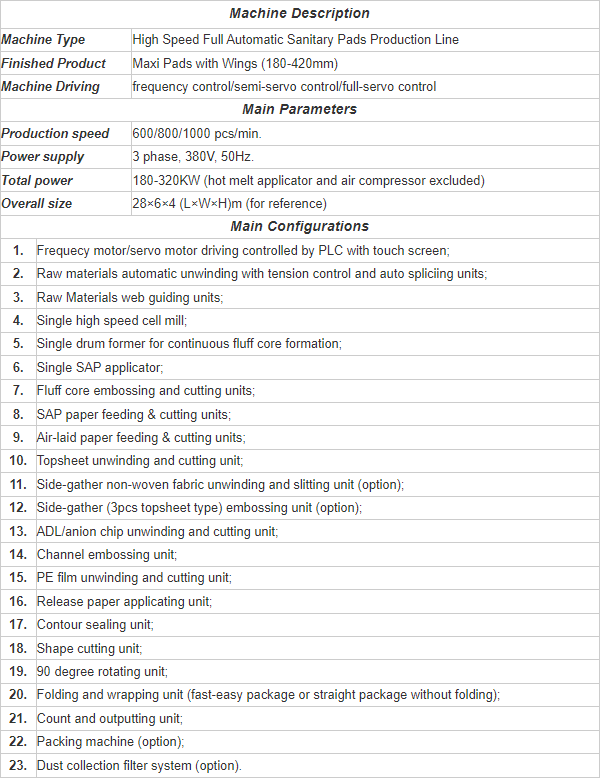 Especifica&ccedil;&atilde;o da m&aacute;quina de absorventes higi&ecirc;nicos