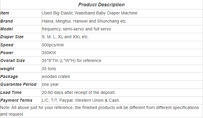 Especifica&ccedil;&atilde;o de m&aacute;quina usada