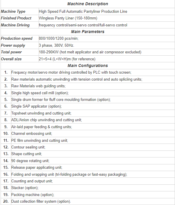 Especifica&ccedil;&atilde;o da m&aacute;quina de forro de calcinha